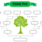 Free Editable Family Tree Templates For Kids  EdrawMax Online Within Blank Family Tree Template 3 Generations
