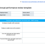 Free Employee Performance Report Templates Pertaining To Annual Review Report Template