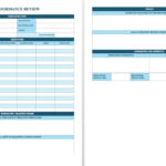 Free Employee Performance Review Templates  Smartsheet Pertaining To Annual Review Report Template