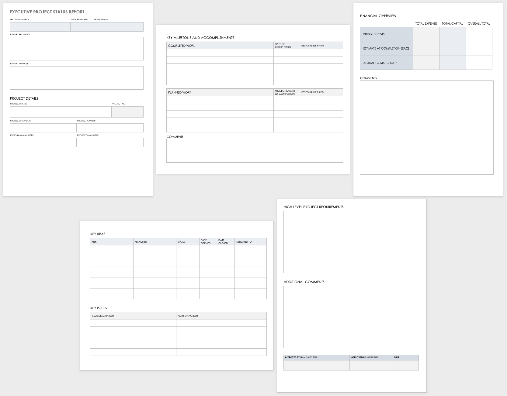 Free Executive Project Status Templates  Smartsheet Inside Executive Summary Project Status Report Template