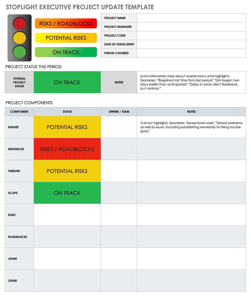 Free Executive Project Status Templates  Smartsheet Regarding Executive Summary Project Status Report Template