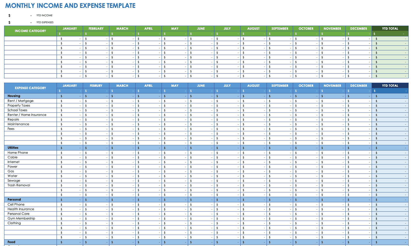 Free Expense Report Templates Smartsheet For Quarterly Expense Report Template