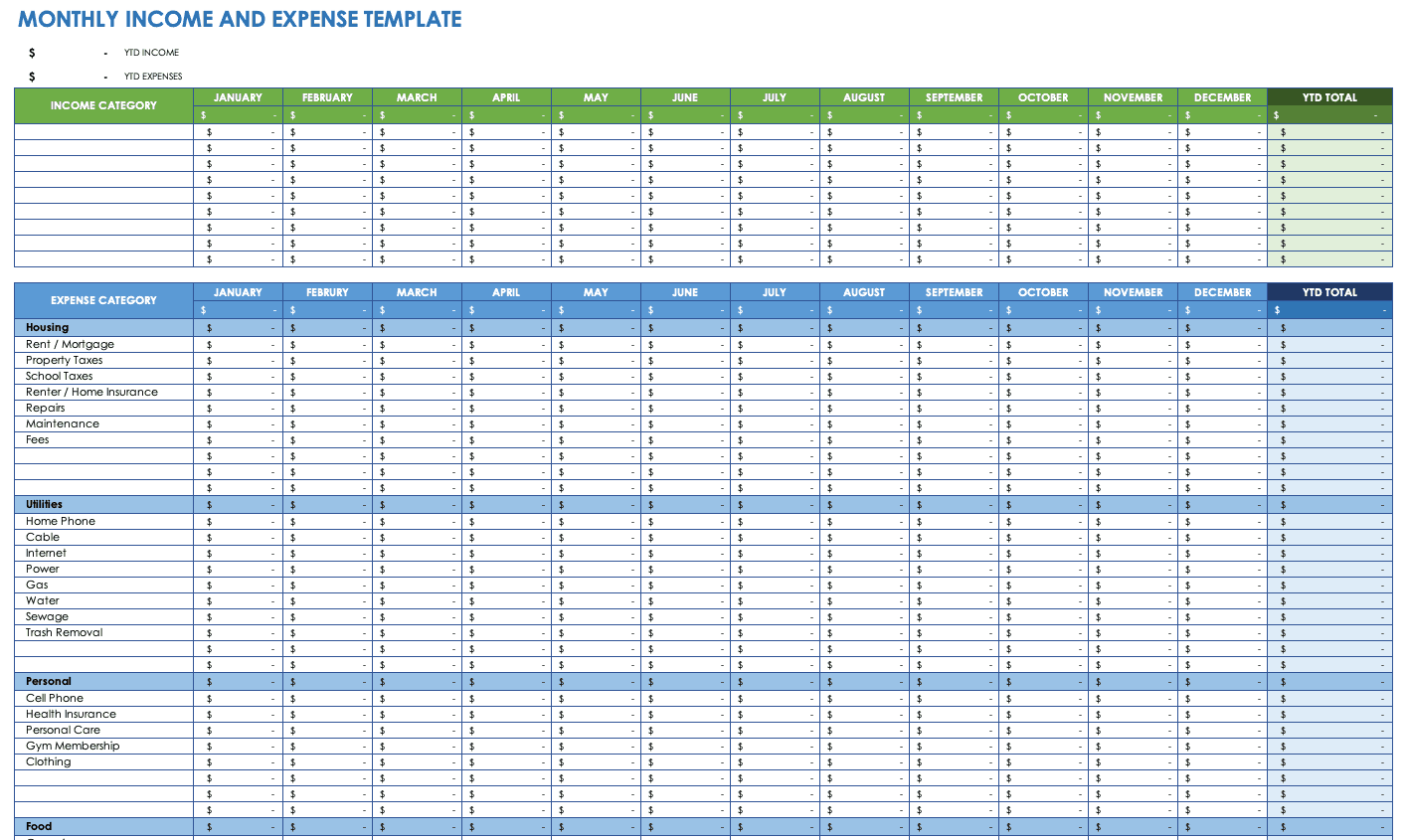 Free Expense Report Templates Smartsheet With Monthly Expense Report Template Excel