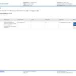 Free Factory Acceptance Testing Checklist (FAT) – Better Than PPT  For Acceptance Test Report Template