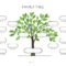 Free Family Tree Templates And Charts — ClapCraft In Fill In The Blank Family Tree Template