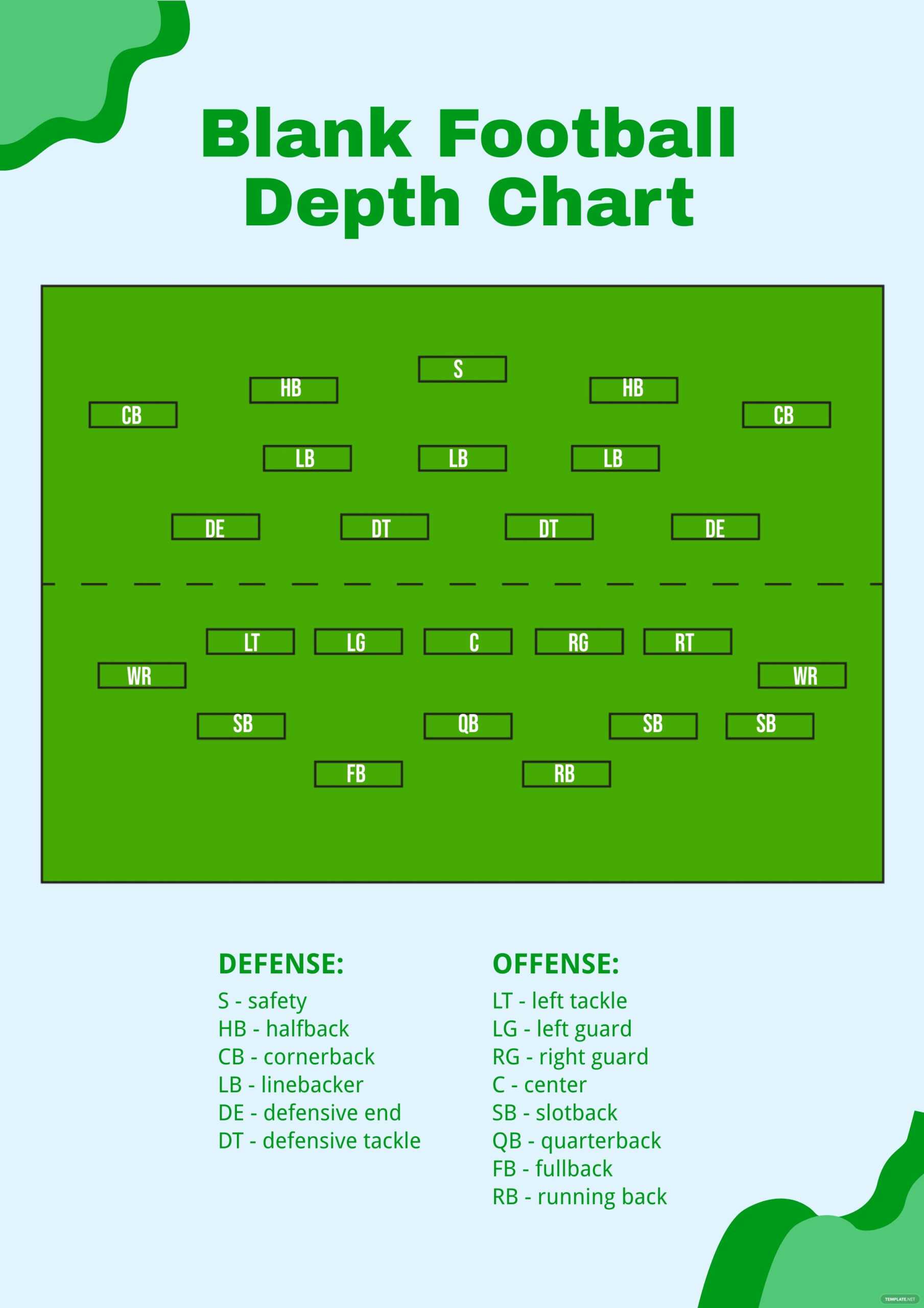 Blank Football Depth Chart Template