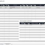 Free Gap Analysis Process And Templates  Smartsheet With Regard To Gap Analysis Report Template Free