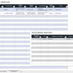 Free Gap Analysis Process And Templates Smartsheet Within Pci Dss Gap Analysis Report Template