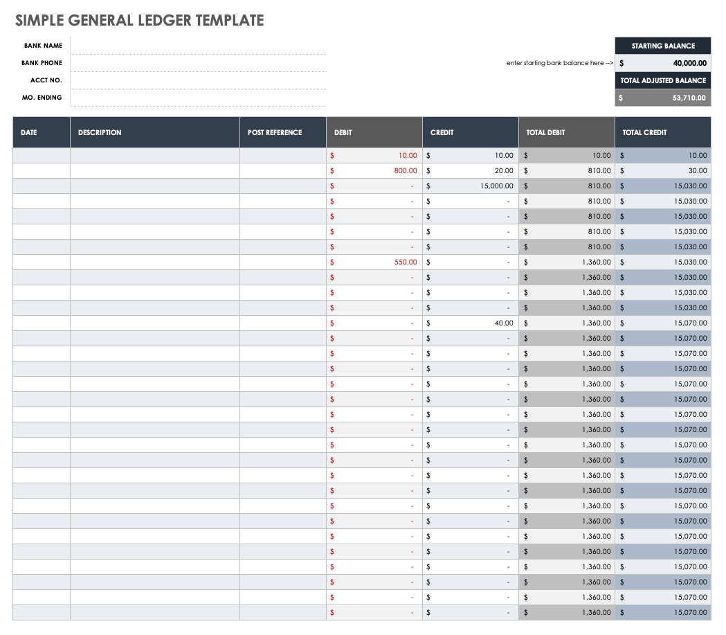 Free General Ledger Templates  Smartsheet Within Blank Ledger Template