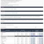 Free Grant Proposal Templates  Smartsheet Intended For Funding Report Template