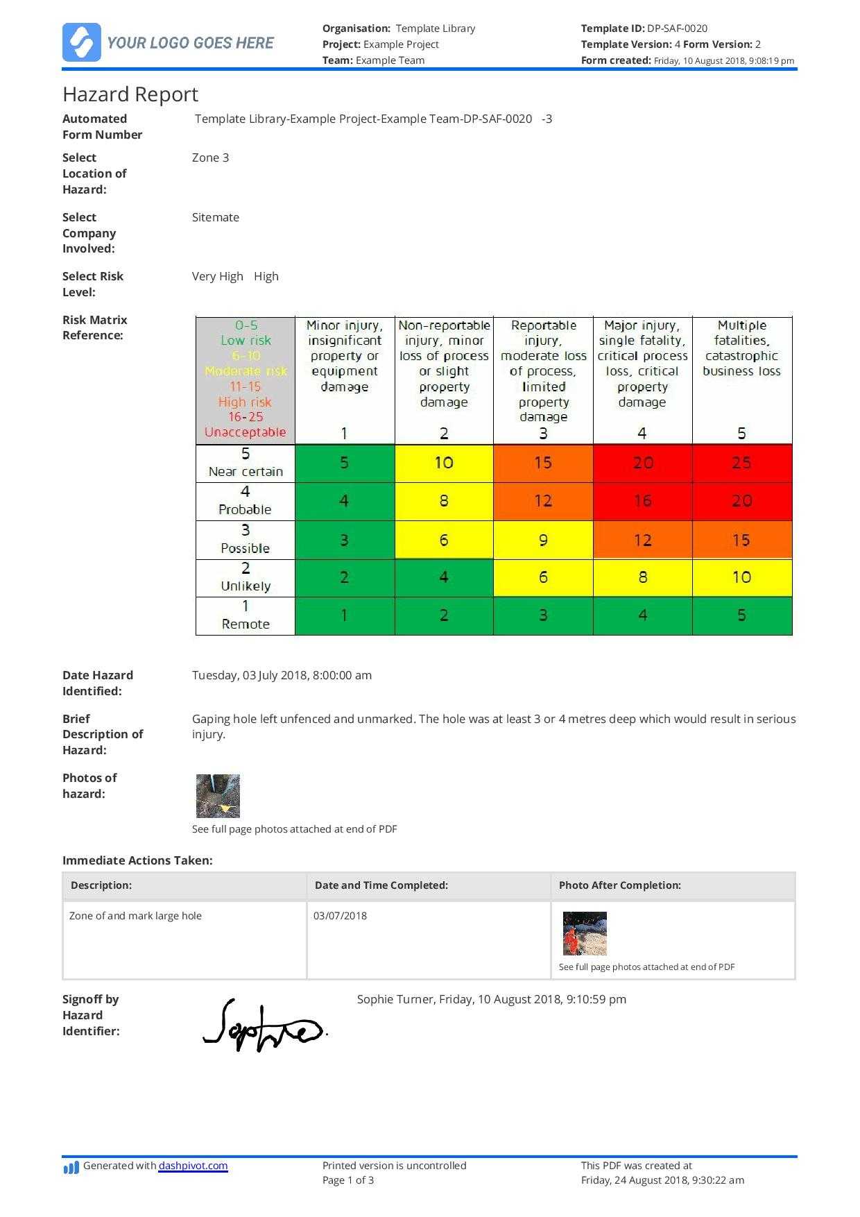 Free Hazard Incident Report Form: Easy To Use And Customisable Throughout Hazard Incident Report Form Template