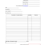 Free In Kind (Personal Property) Donation Receipt Template – PDF Regarding Donation Report Template
