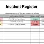 Free Incident Register Template For Queensland – Work Safety QLD Throughout Incident Report Register Template
