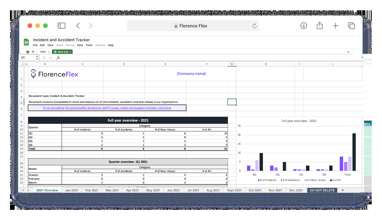 FREE Incident report form template UK [Excel]  Florence Intended For Incident Report Template Uk