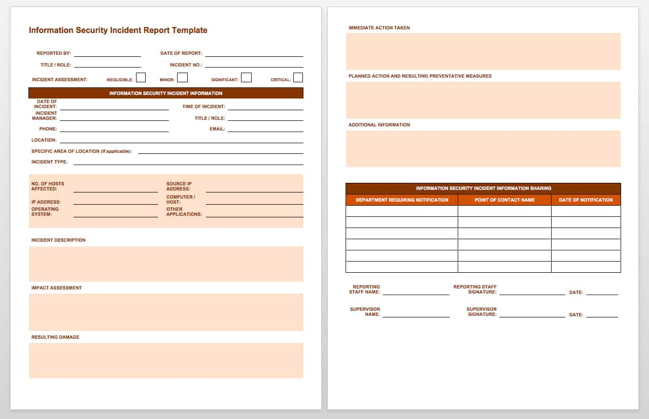 Free Incident Report Templates & Forms  Smartsheet Throughout It Support Report Template
