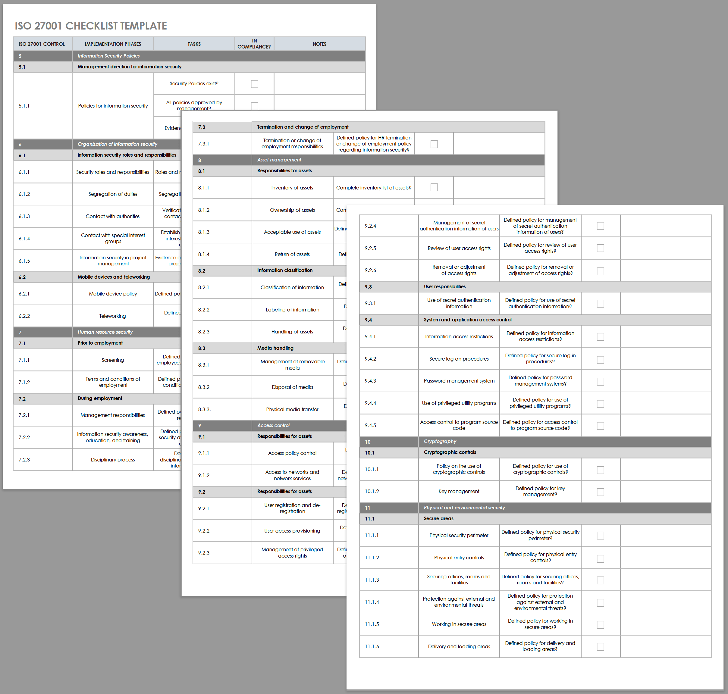 Free ISO 10 Checklists And Templates  Smartsheet Inside Data Center Audit Report Template