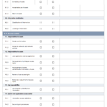 Free ISO 10 Checklists and Templates  Smartsheet