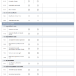 Free ISO 10 Checklists and Templates  Smartsheet