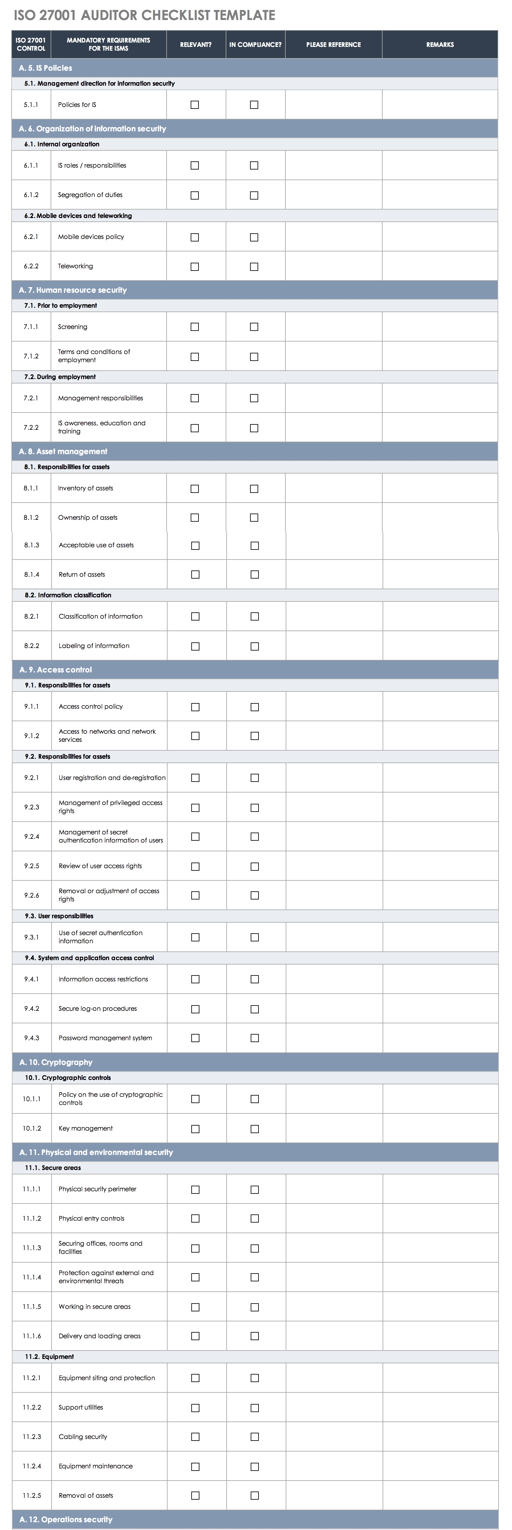 Free ISO 10 Checklists and Templates  Smartsheet