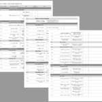 Free ISO 10 Checklists And Templates  Smartsheet Regarding Security Audit Report Template