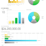 Free Lead Tracking Templates  Smartsheet Throughout Sales Lead Report Template