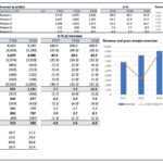 Free M&A Excel Templates For Download – Divestopia Inside Business Valuation Report Template Worksheet