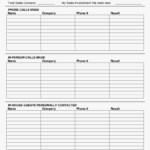 Free Manager Weekly Sales Report Templates At Allbusinesstemplates  Regarding Weekly Manager Report Template