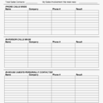 Free Manager Weekly Sales Report Templates At Allbusinesstemplates