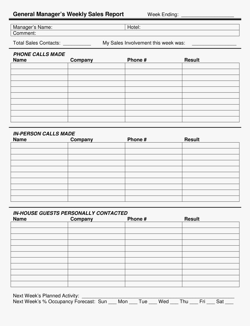 Free Manager Weekly Sales Report Templates At Allbusinesstemplates