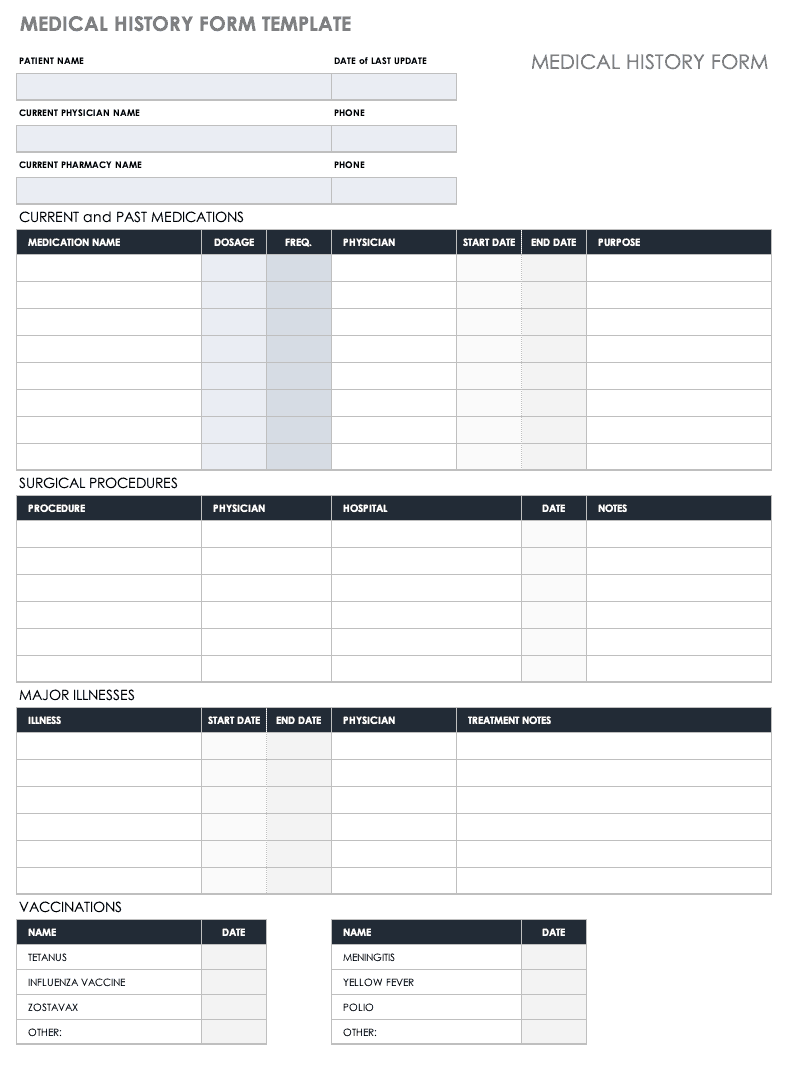Free Medical Form Templates  Smartsheet With Regard To Patient Report Form Template Download