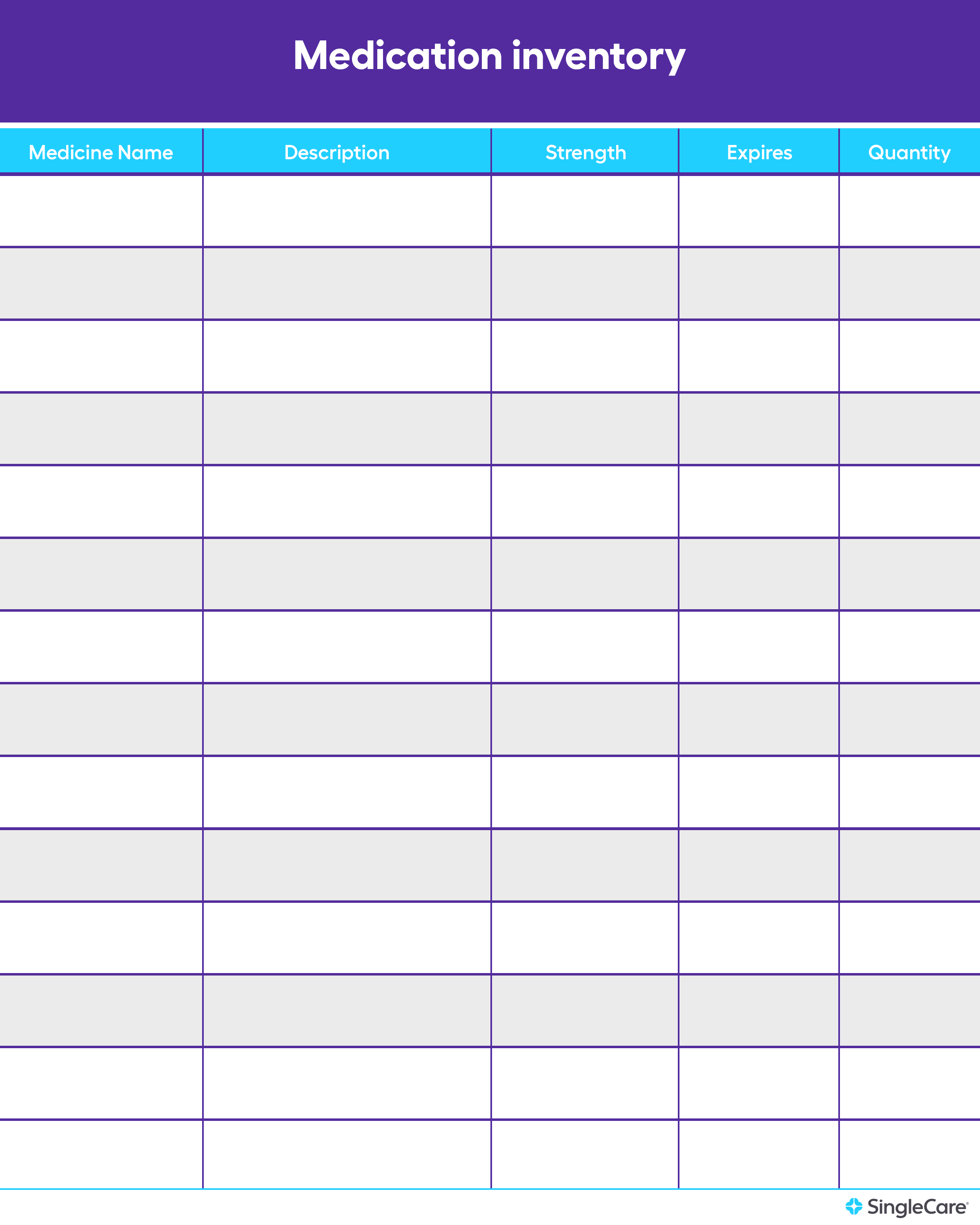 Free medication list templates for patients and caregivers