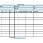 Free Mileage Log Template Download – IONOS Inside Mileage Report Template