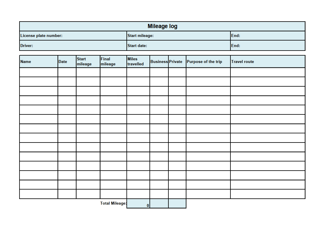 Free mileage log template download - IONOS Inside Mileage Report Template