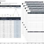 Free Mileage Log Templates  Smartsheet In Gas Mileage Expense Report Template