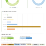Free Monthly Sales Report Templates  Smartsheet For Month End Report Template