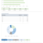 Free Monthly Sales Report Templates  Smartsheet For Sales Manager Monthly Report Templates