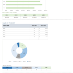 Free Monthly Sales Report Templates  Smartsheet With Regard To Shop Report Template