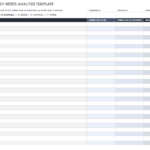 Free Needs Analysis Templates  Smartsheet In Training Needs Analysis Report Template