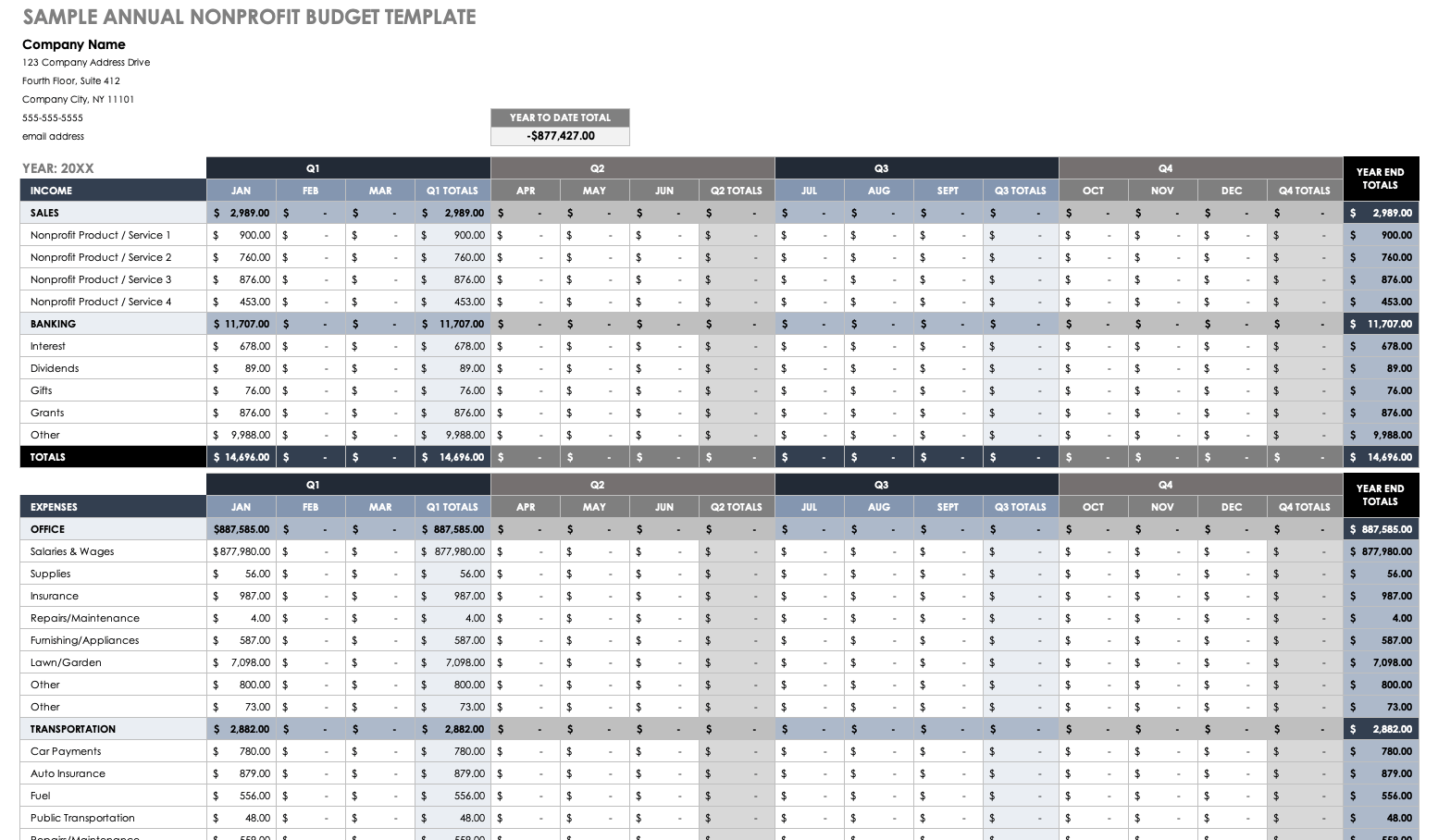 Free Nonprofit Budget Templates  Smartsheet With Regard To Non Profit Monthly Financial Report Template