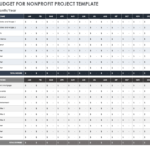 Free Nonprofit Budget Templates  Smartsheet With Regard To Non Profit Monthly Financial Report Template