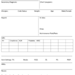 FREE Nursing Report Sheets & How To Make One – 10 – Full Time Nurse Throughout Nursing Assistant Report Sheet Templates