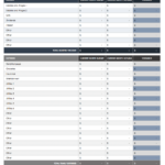 Free Operating Budget Templates  Smartsheet In Flexible Budget Performance Report Template