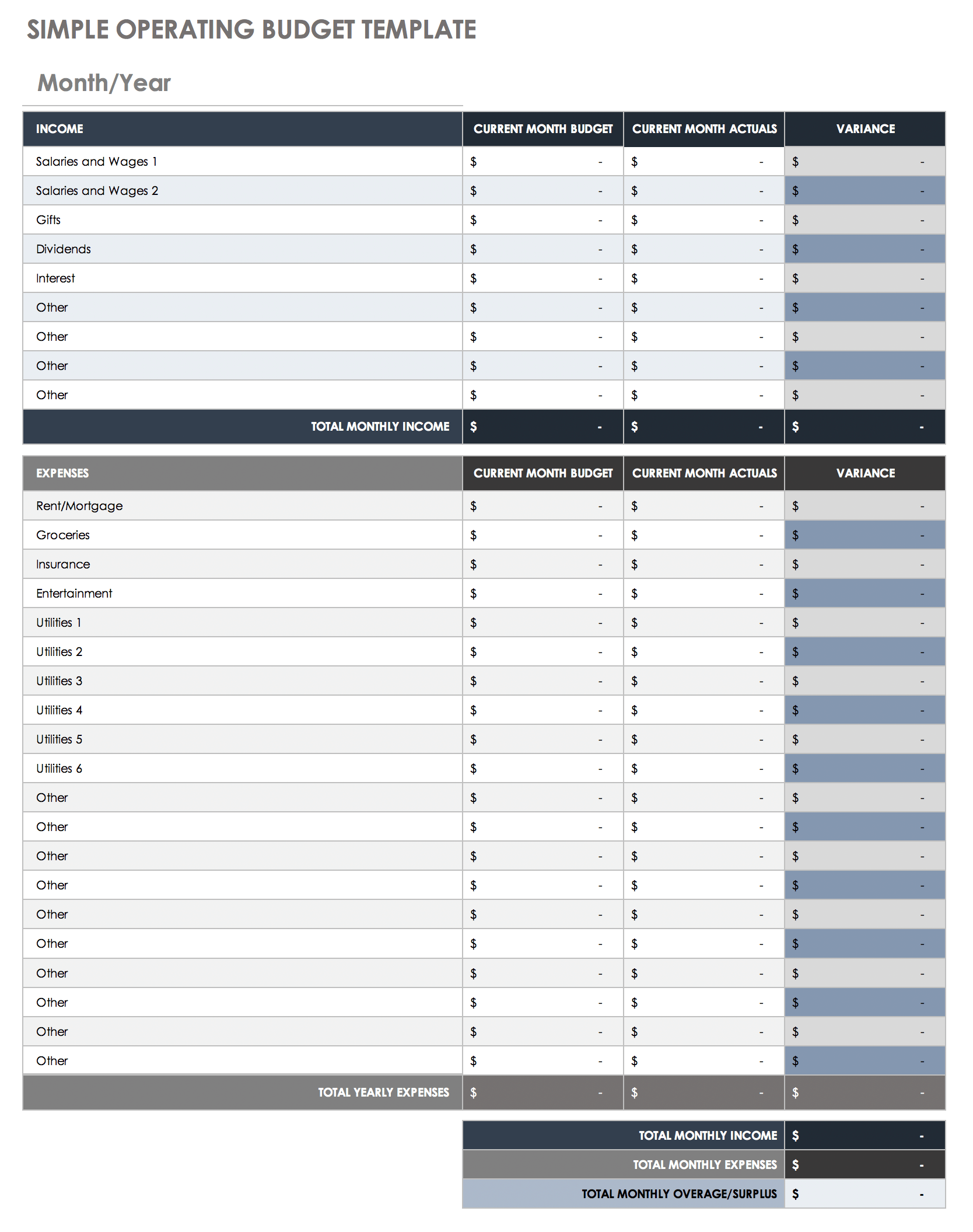 Free Operating Budget Templates  Smartsheet In Flexible Budget Performance Report Template