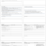 Free Post Mortem Templates Roundup  Smartsheet Intended For Post Project Report Template