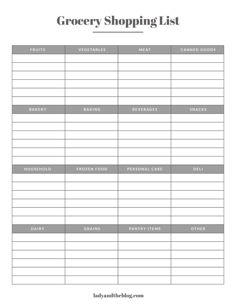 Free Printable Blank Grocery List With Blank Grocery Shopping List Template