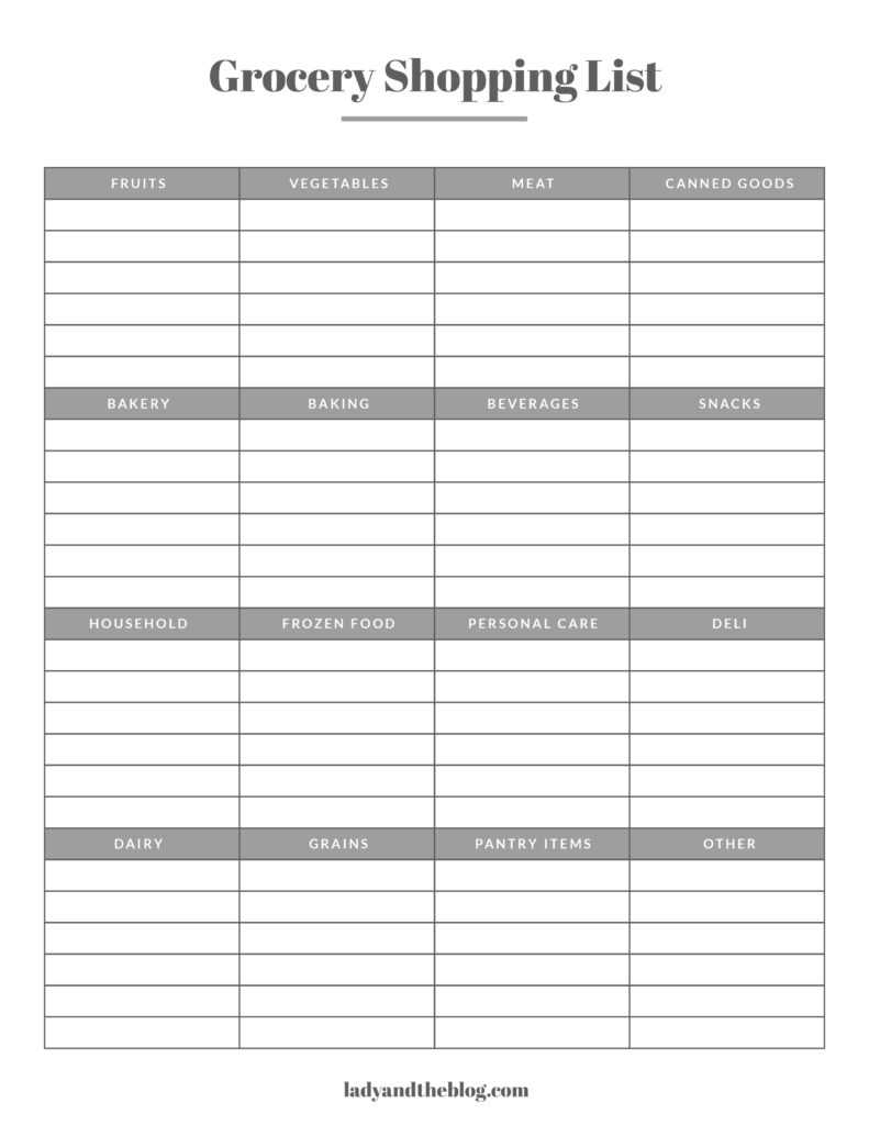 Free Printable Blank Grocery List With Blank Grocery Shopping List Template