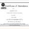 ❤️Free Printable Certificate Of Attendance Sample Template Pertaining To Continuing Education Certificate Template