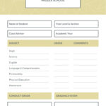 Free Printable Middle School Report Card Templates  Canva In School Progress Report Template
