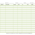 Free Printable Mileage Logs Pertaining To Mileage Report Template