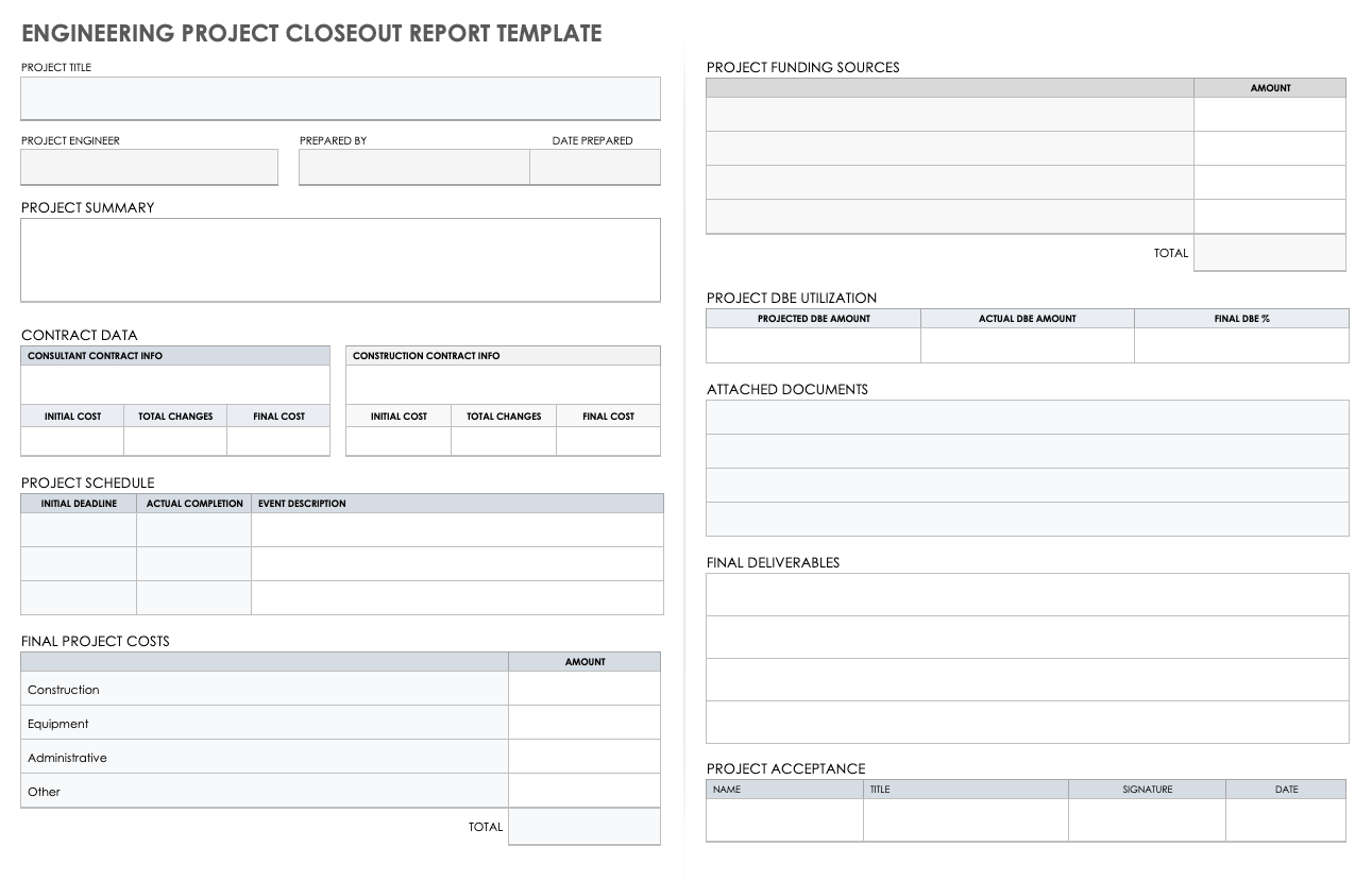 Free Project Closeout Templates  Smartsheet For Closure Report Template